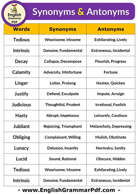 Amphitheater Synonyms: 10 Synonyms and Antonyms for .